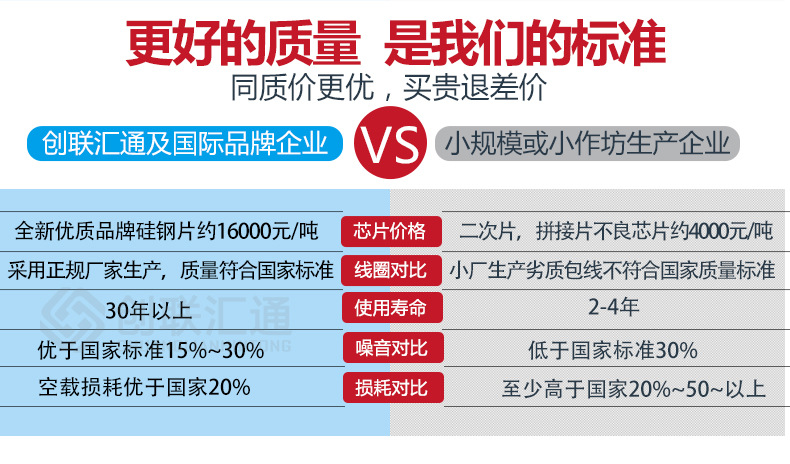 S11-MRD-30KVA地埋式變壓器 電力全銅變壓器 高壓油浸  變壓器廠家特惠直銷-創聯匯通示例圖9
