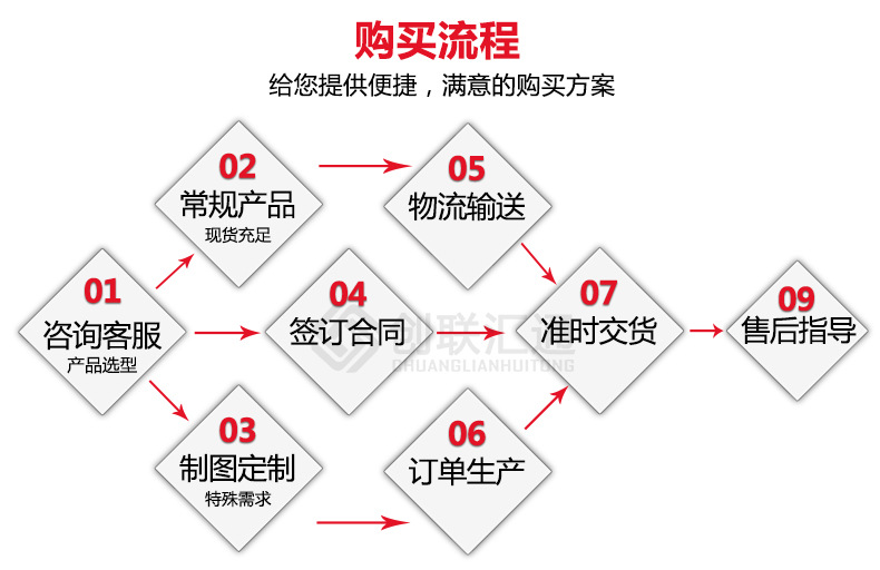 S11-MRD-30KVA地埋式變壓器 電力全銅變壓器 高壓油浸  變壓器廠家特惠直銷-創聯匯通示例圖14